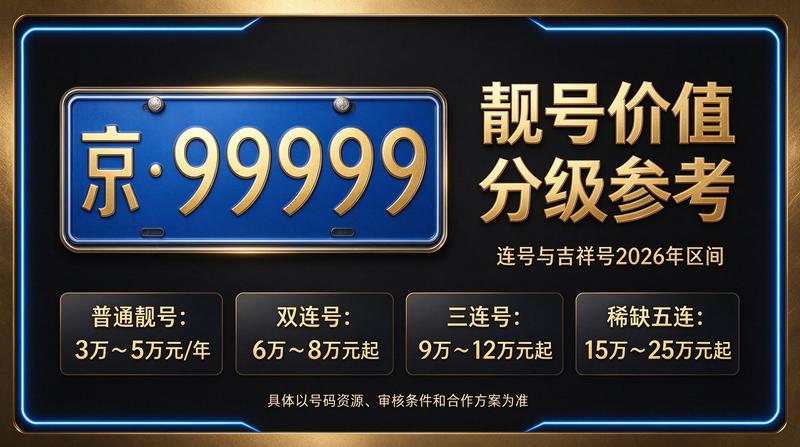 商务洽谈会议